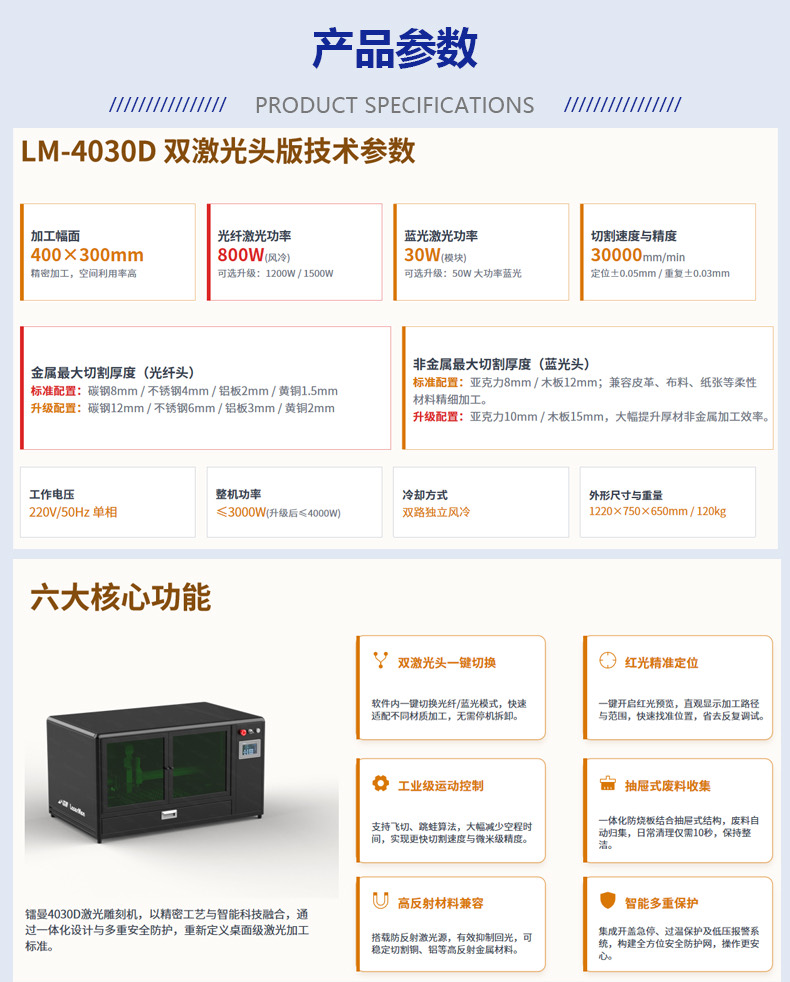 4030D 样品